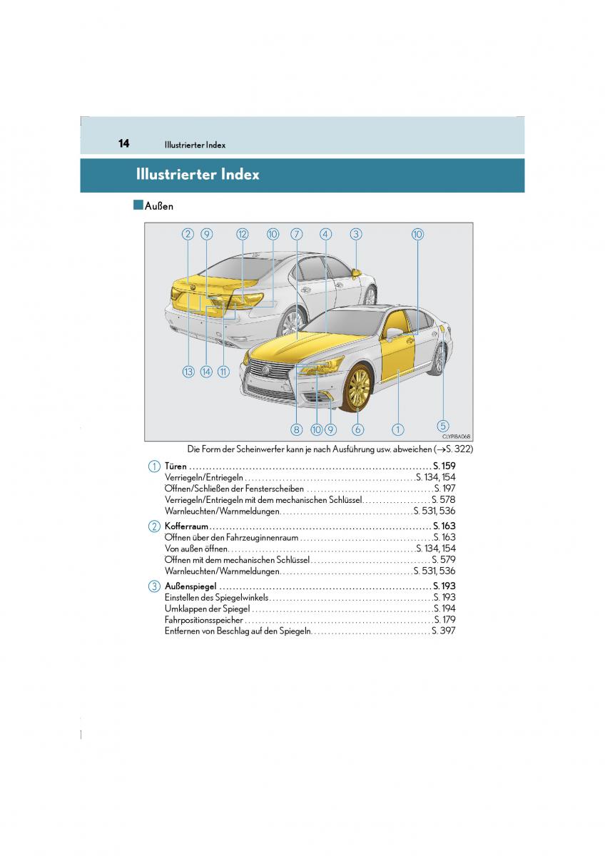 Lexus LS460 IV 4 Handbuch / page 14