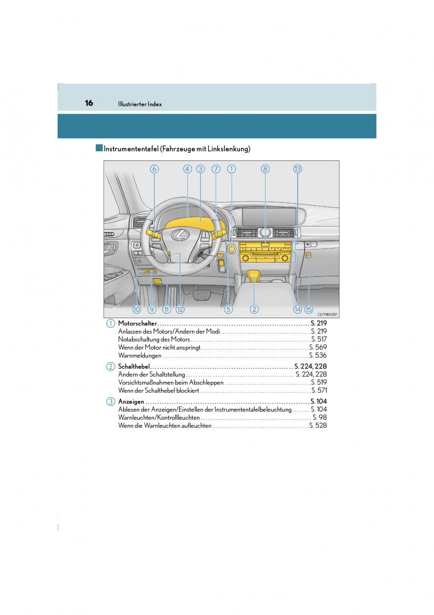 Lexus LS460 IV 4 Handbuch / page 16