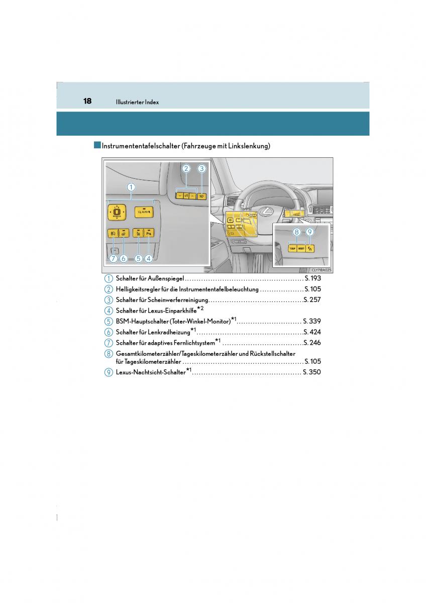 Lexus LS460 IV 4 Handbuch / page 18