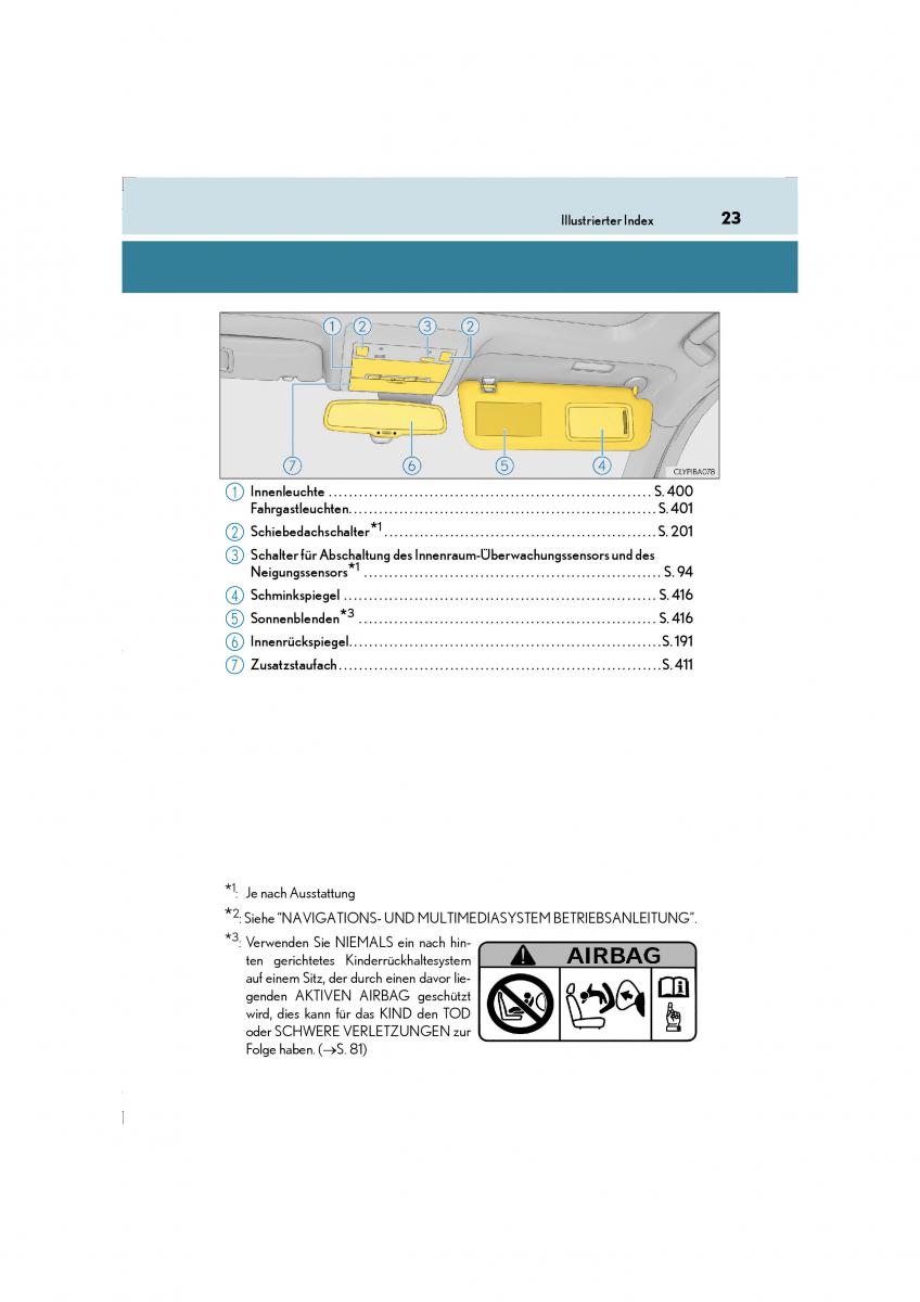 Lexus LS460 IV 4 Handbuch / page 23