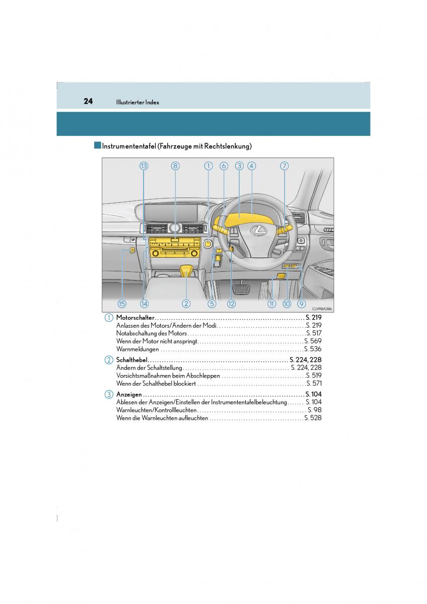 Lexus LS460 IV 4 Handbuch / page 24