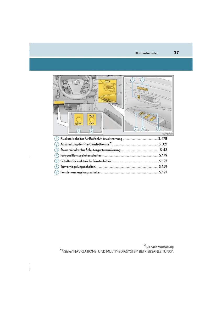 Lexus LS460 IV 4 Handbuch / page 27