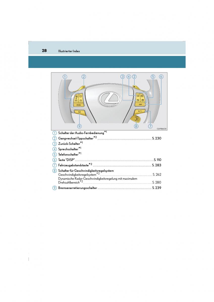 Lexus LS460 IV 4 Handbuch / page 28