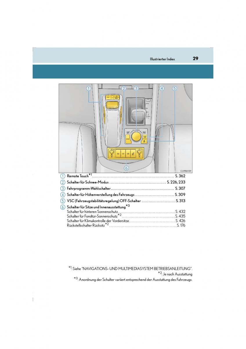 Lexus LS460 IV 4 Handbuch / page 29