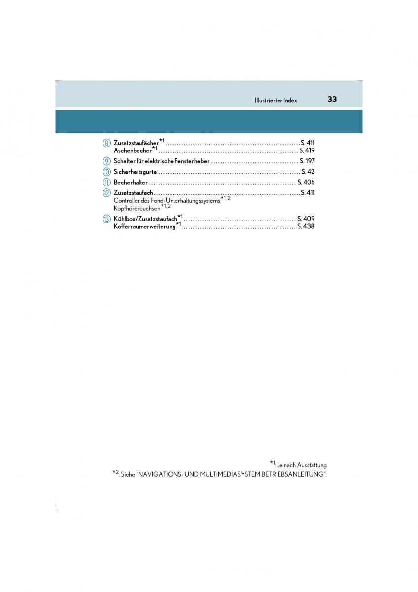 Lexus LS460 IV 4 Handbuch / page 33