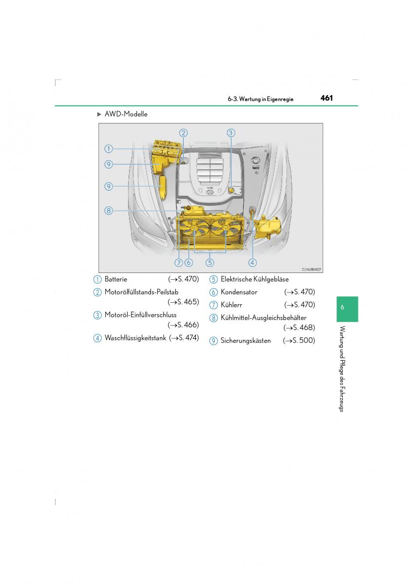 Lexus LS460 IV 4 Handbuch / page 461