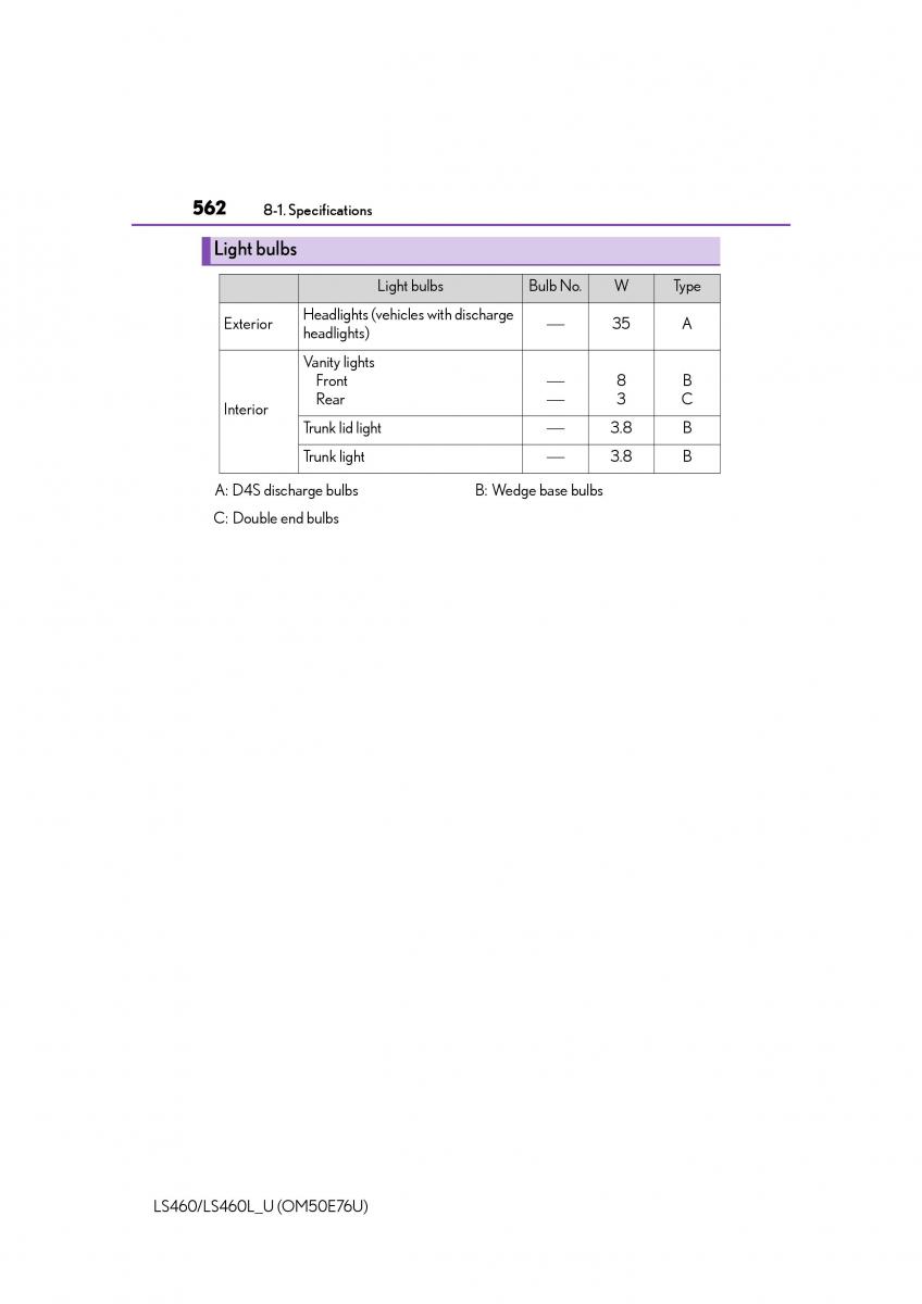 Lexus LS460 IV 4 owners manual / page 562