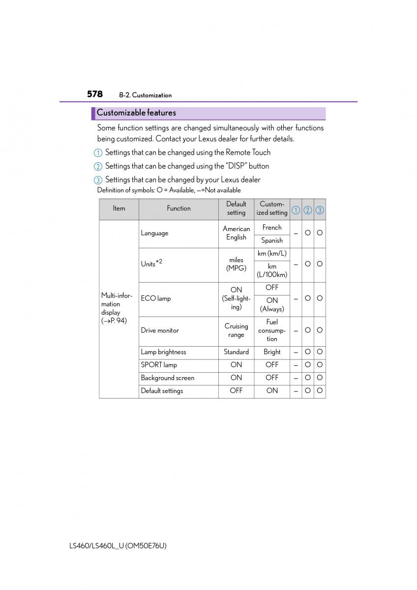 Lexus LS460 IV 4 owners manual / page 578