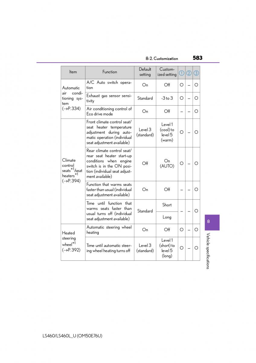 Lexus LS460 IV 4 owners manual / page 583