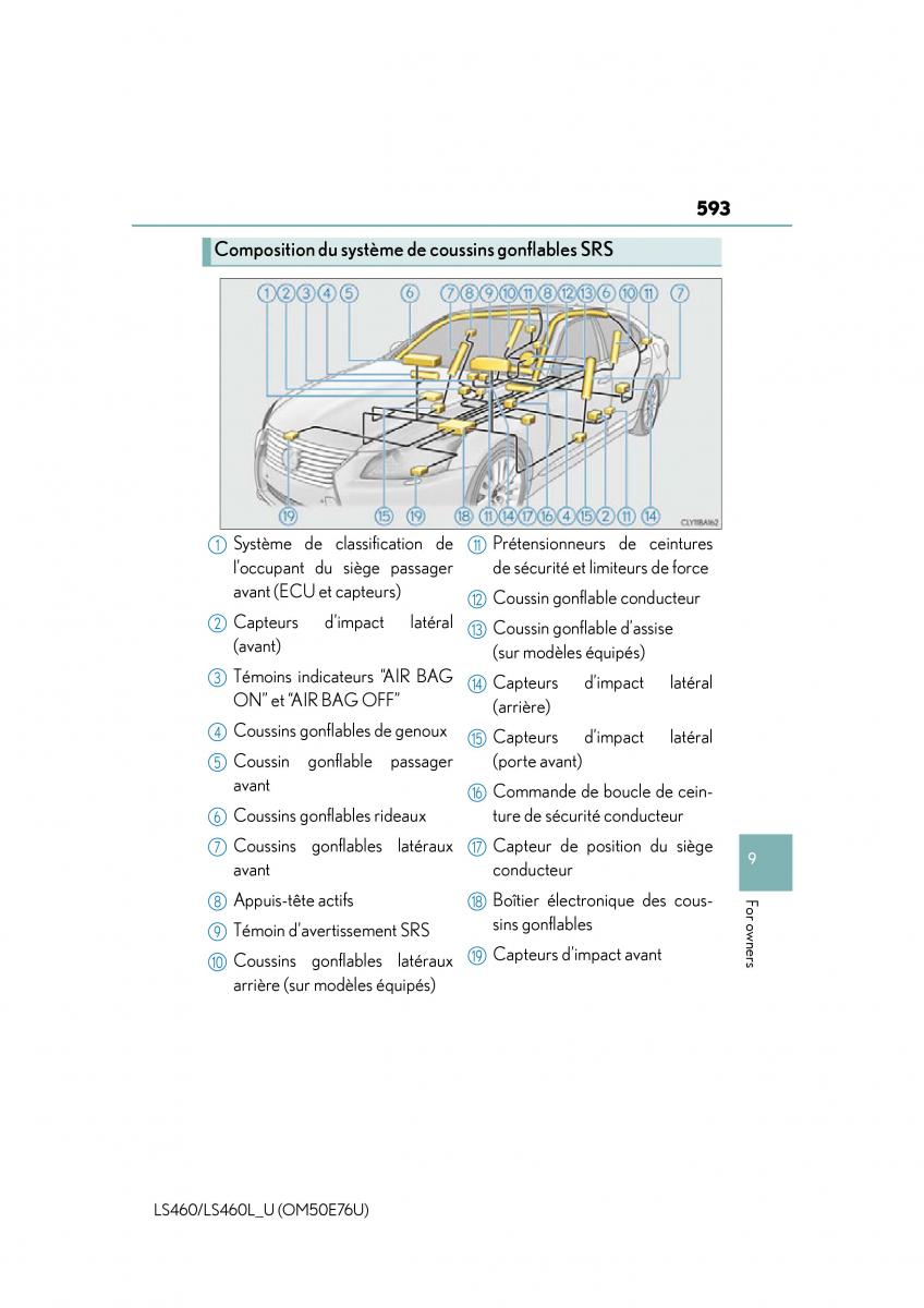 Lexus LS460 IV 4 owners manual / page 593