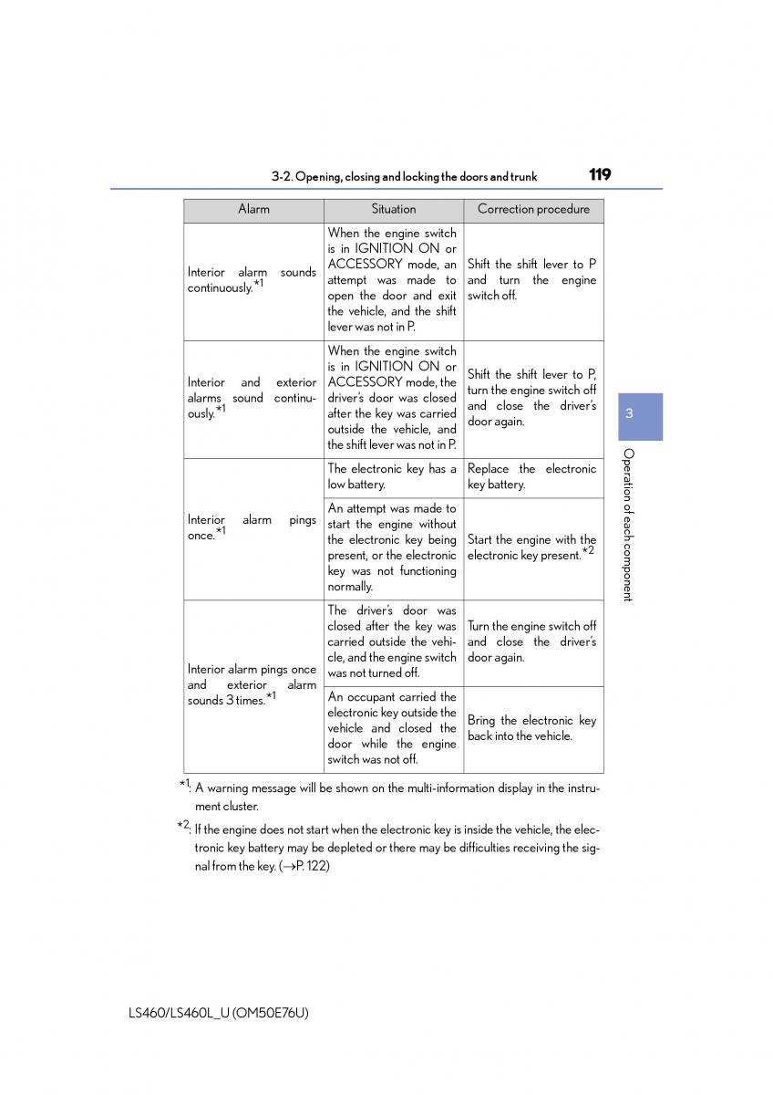 Lexus LS460 IV 4 owners manual / page 119