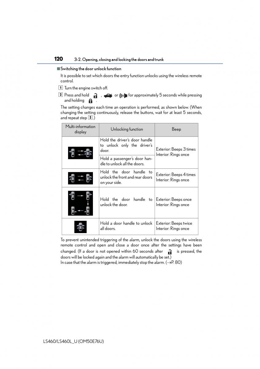 Lexus LS460 IV 4 owners manual / page 120