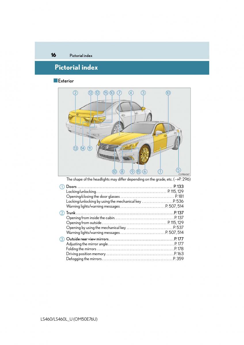 Lexus LS460 IV 4 owners manual / page 16