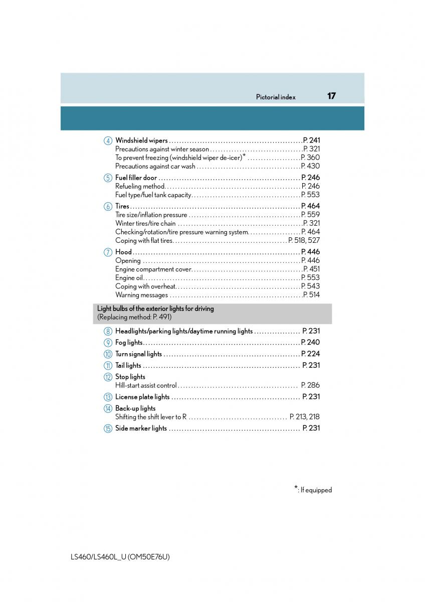Lexus LS460 IV 4 owners manual / page 17