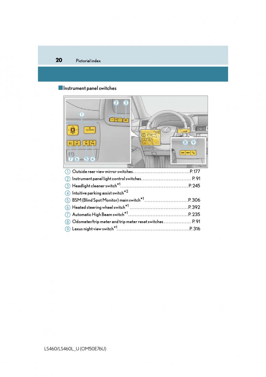 Lexus LS460 IV 4 owners manual / page 20