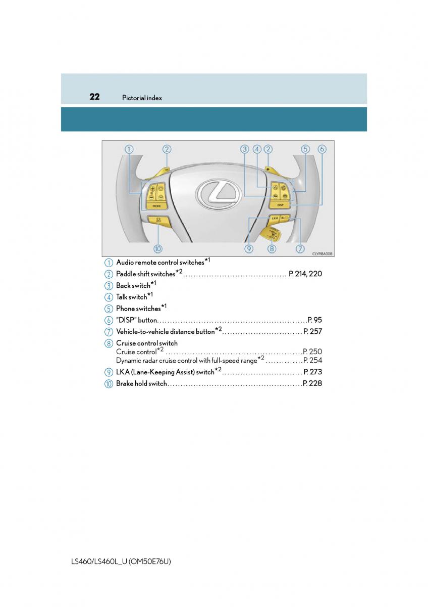 Lexus LS460 IV 4 owners manual / page 22