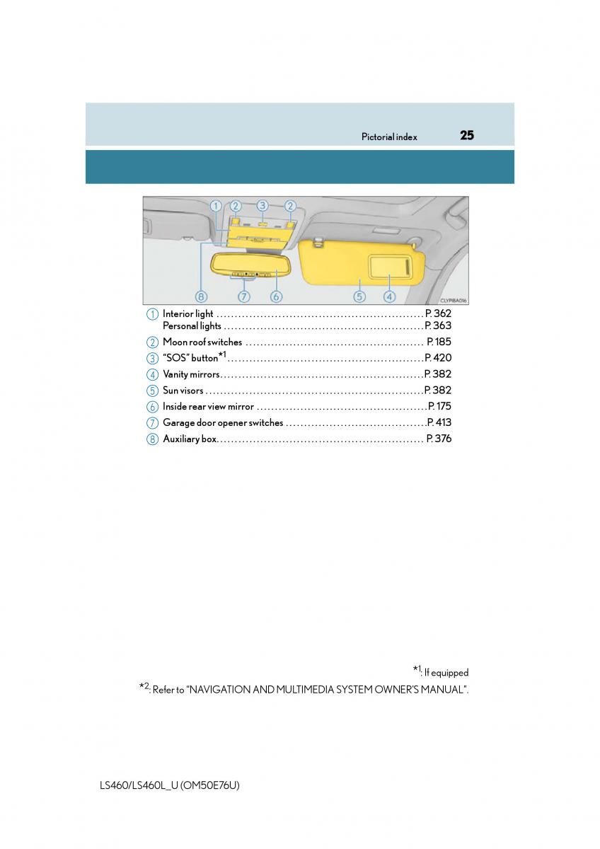 Lexus LS460 IV 4 owners manual / page 25