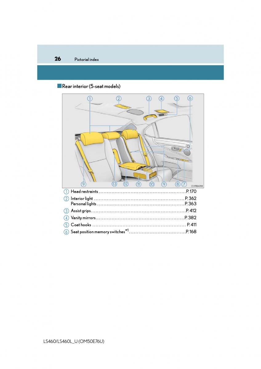 Lexus LS460 IV 4 owners manual / page 26