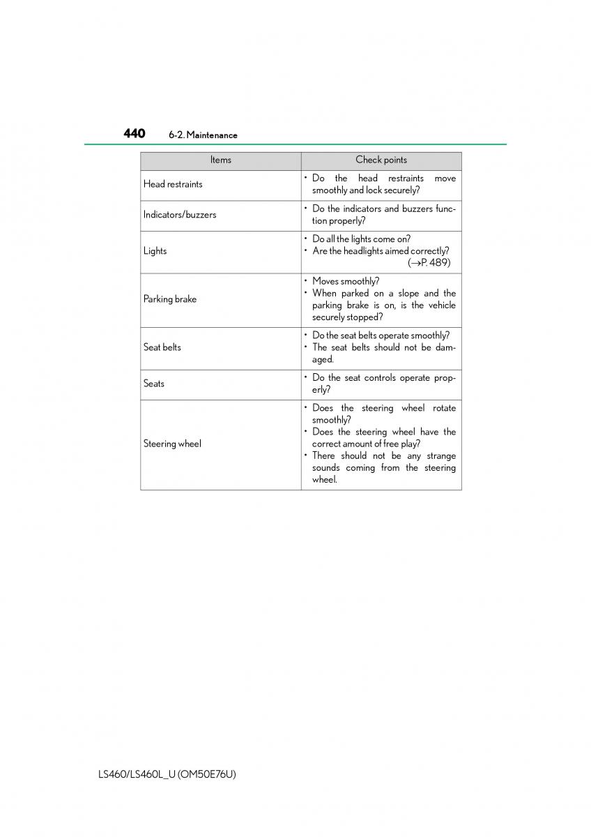 Lexus LS460 IV 4 owners manual / page 440