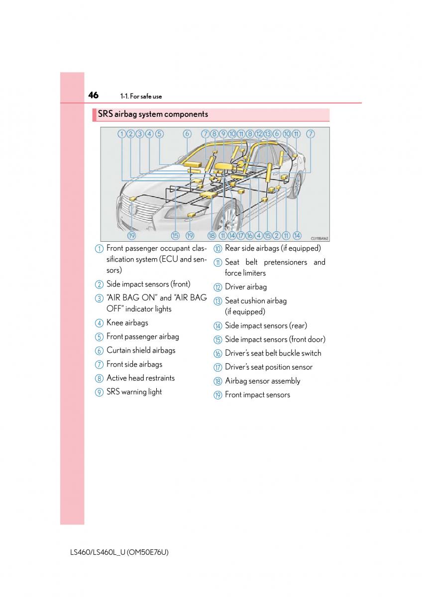 Lexus LS460 IV 4 owners manual / page 46