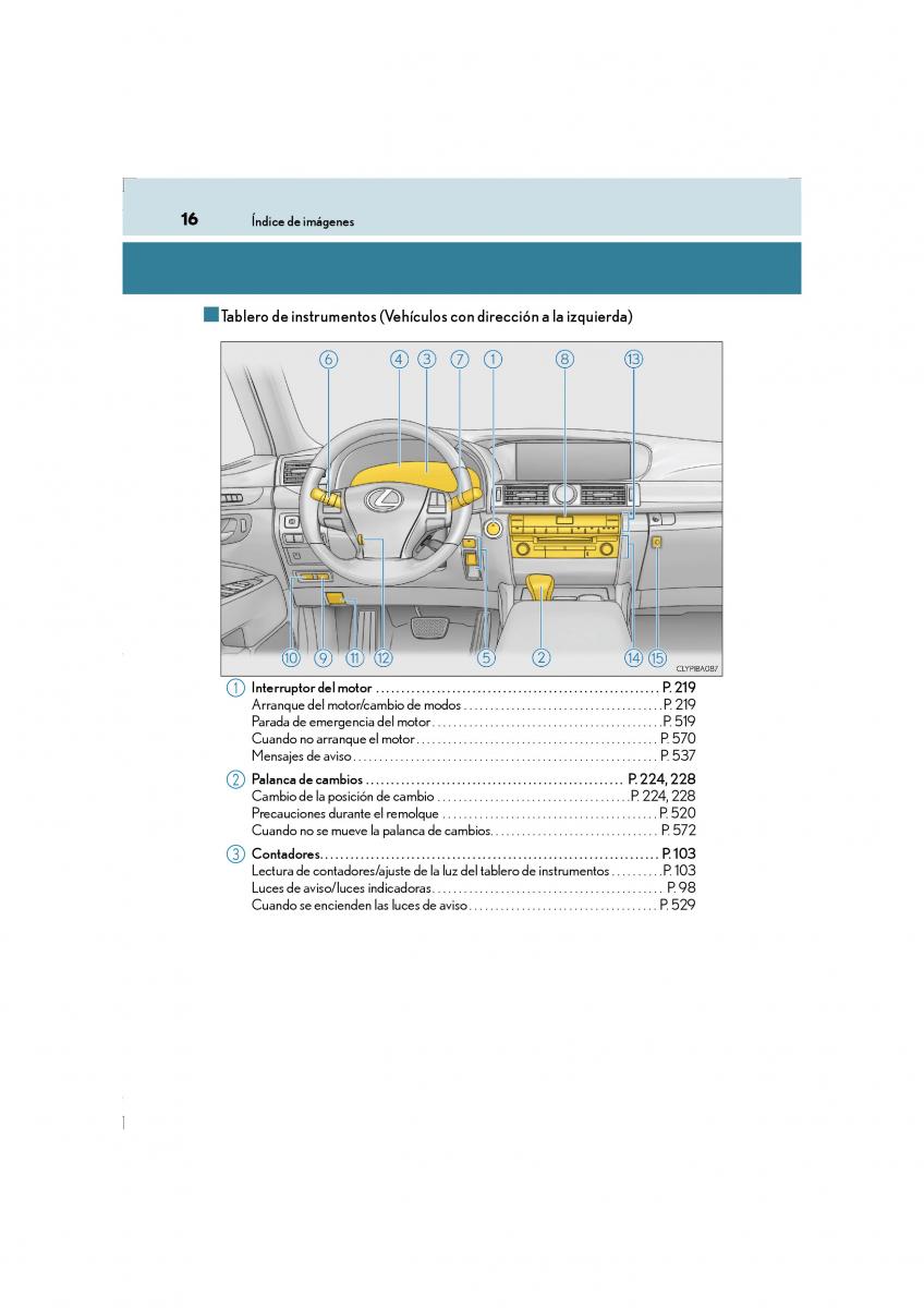 Lexus LS460 IV 4 manual del propietario / page 16