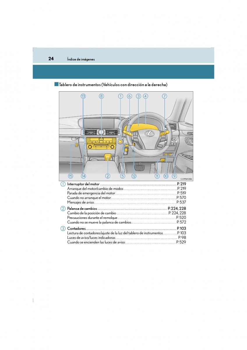 Lexus LS460 IV 4 manual del propietario / page 24