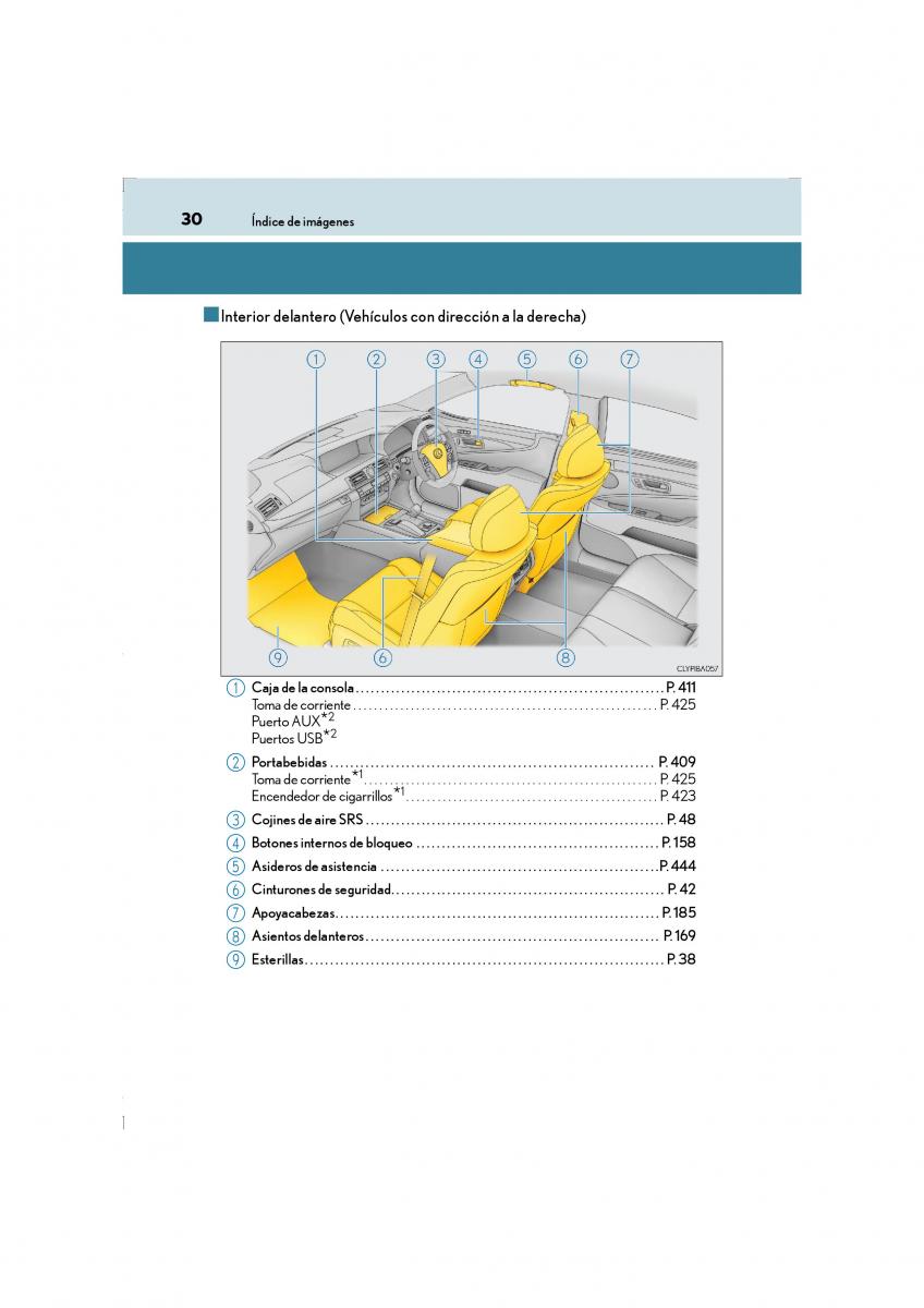 Lexus LS460 IV 4 manual del propietario / page 30