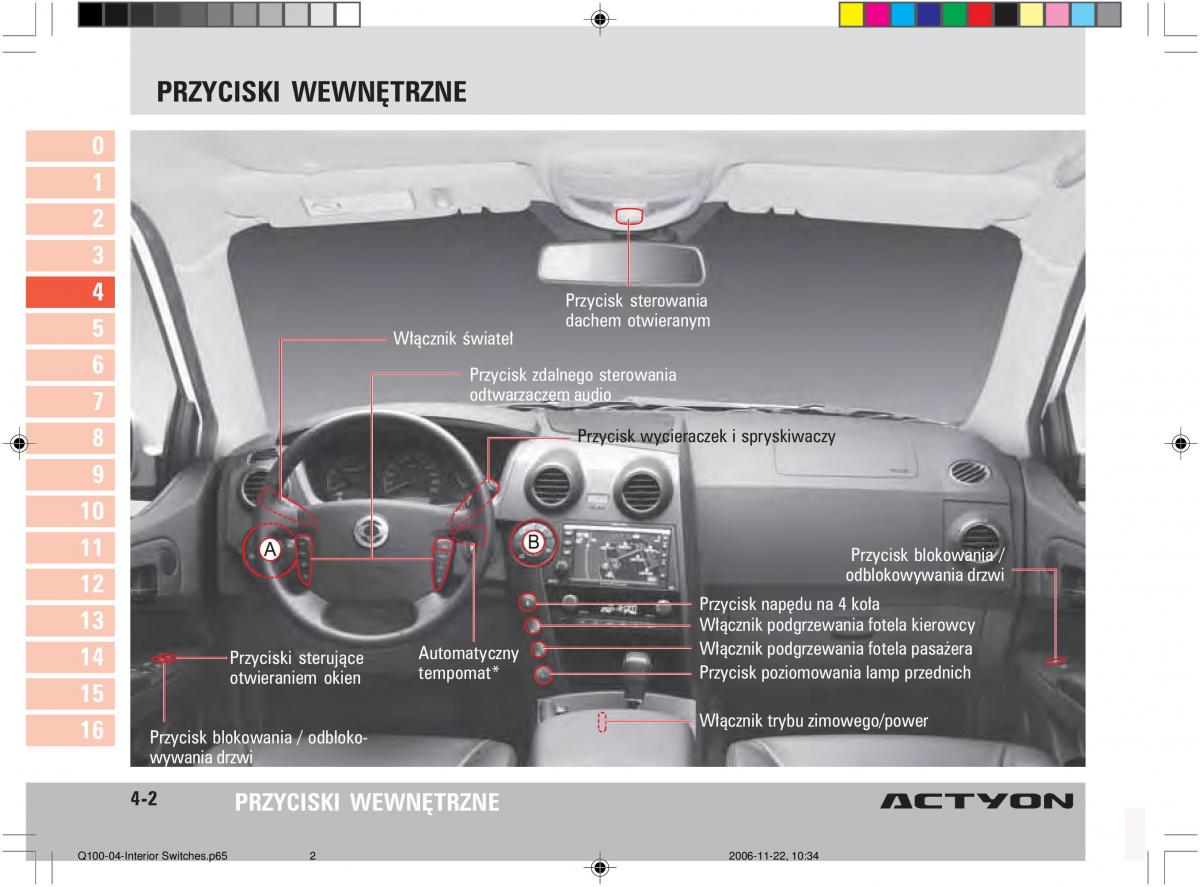 SsangYong Actyon instrukcja obslugi / page 56