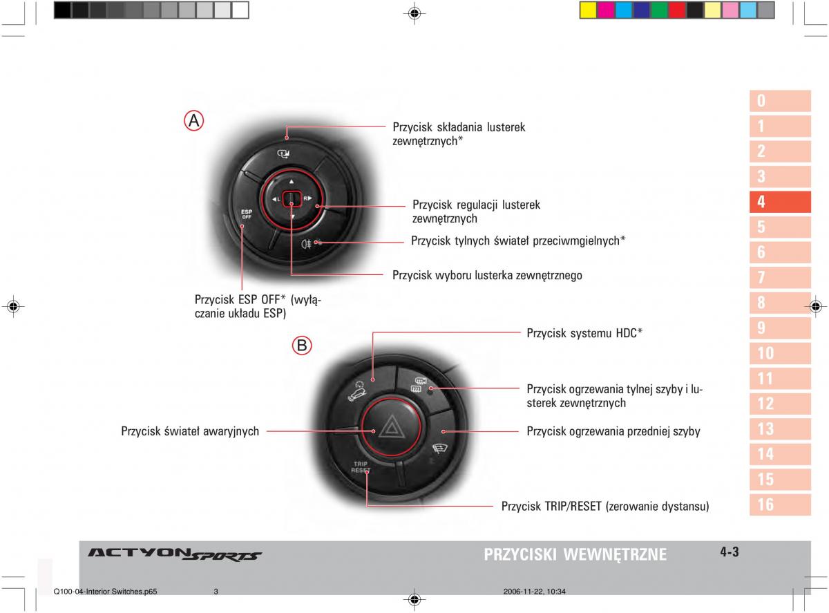 SsangYong Actyon instrukcja obslugi / page 57