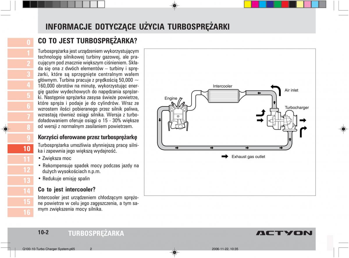 SsangYong Actyon instrukcja obslugi / page 169