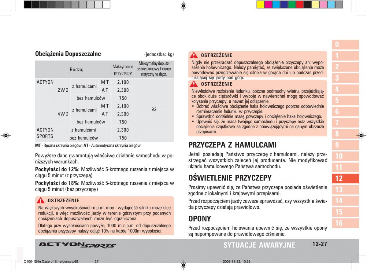 SsangYong Actyon instrukcja obslugi / page 217