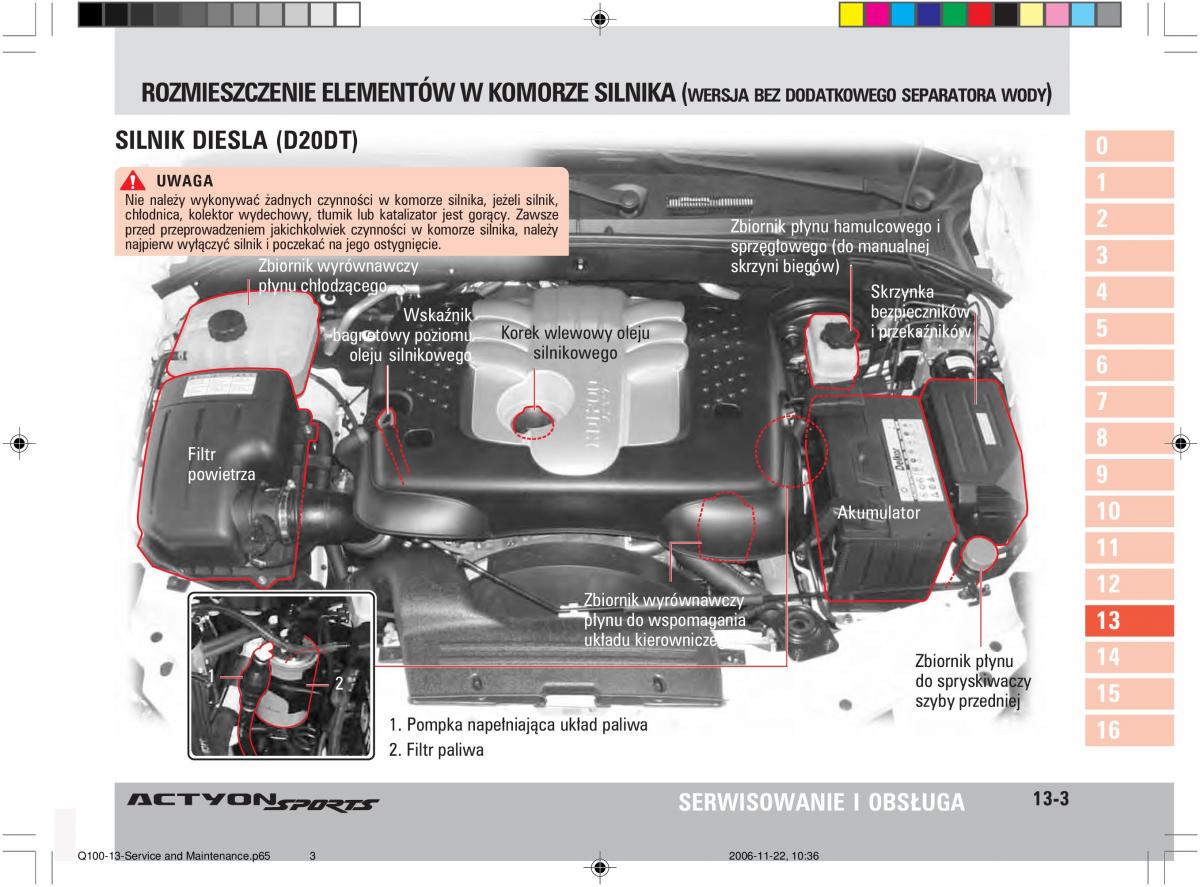 SsangYong Actyon instrukcja obslugi / page 224