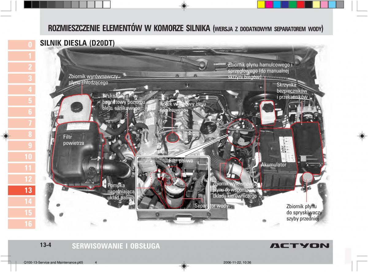 SsangYong Actyon instrukcja obslugi / page 225