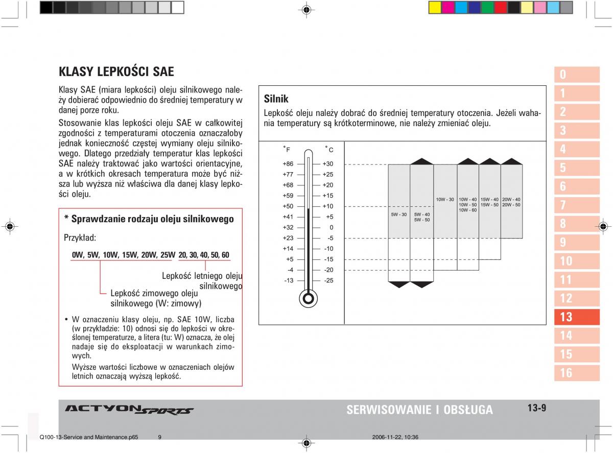 SsangYong Actyon instrukcja obslugi / page 230