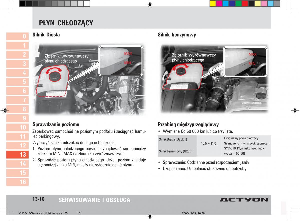 SsangYong Actyon instrukcja obslugi / page 231