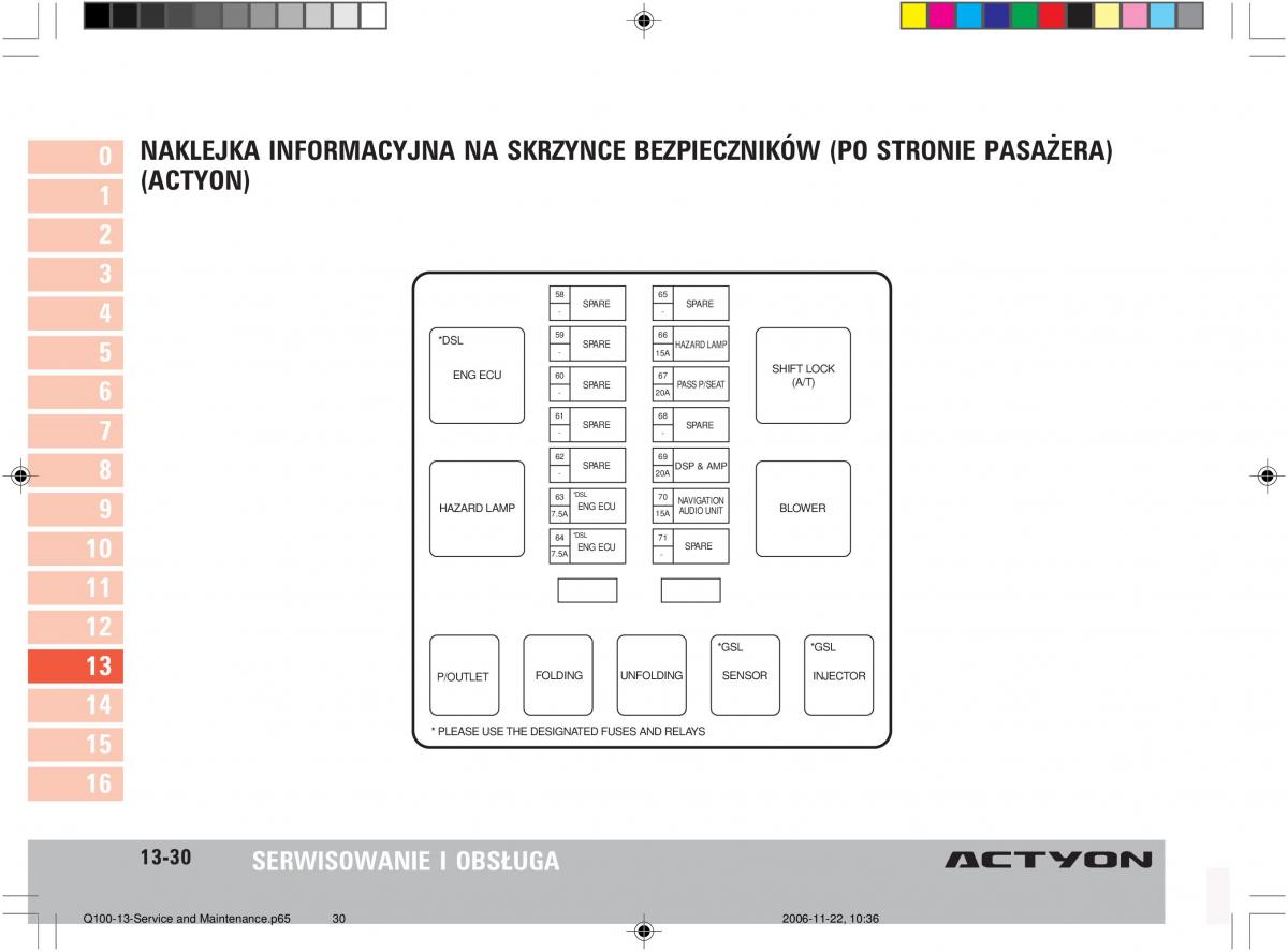 SsangYong Actyon instrukcja obslugi / page 251