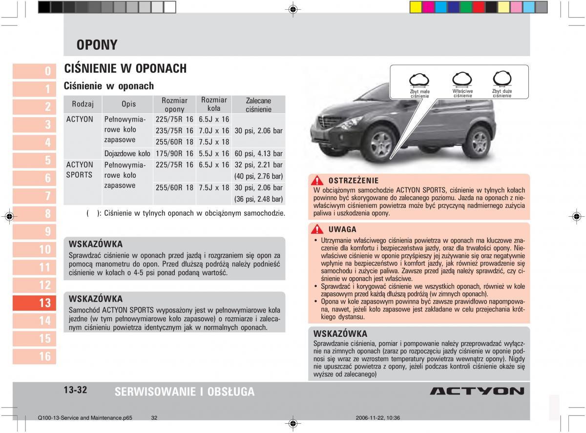 SsangYong Actyon instrukcja obslugi / page 253