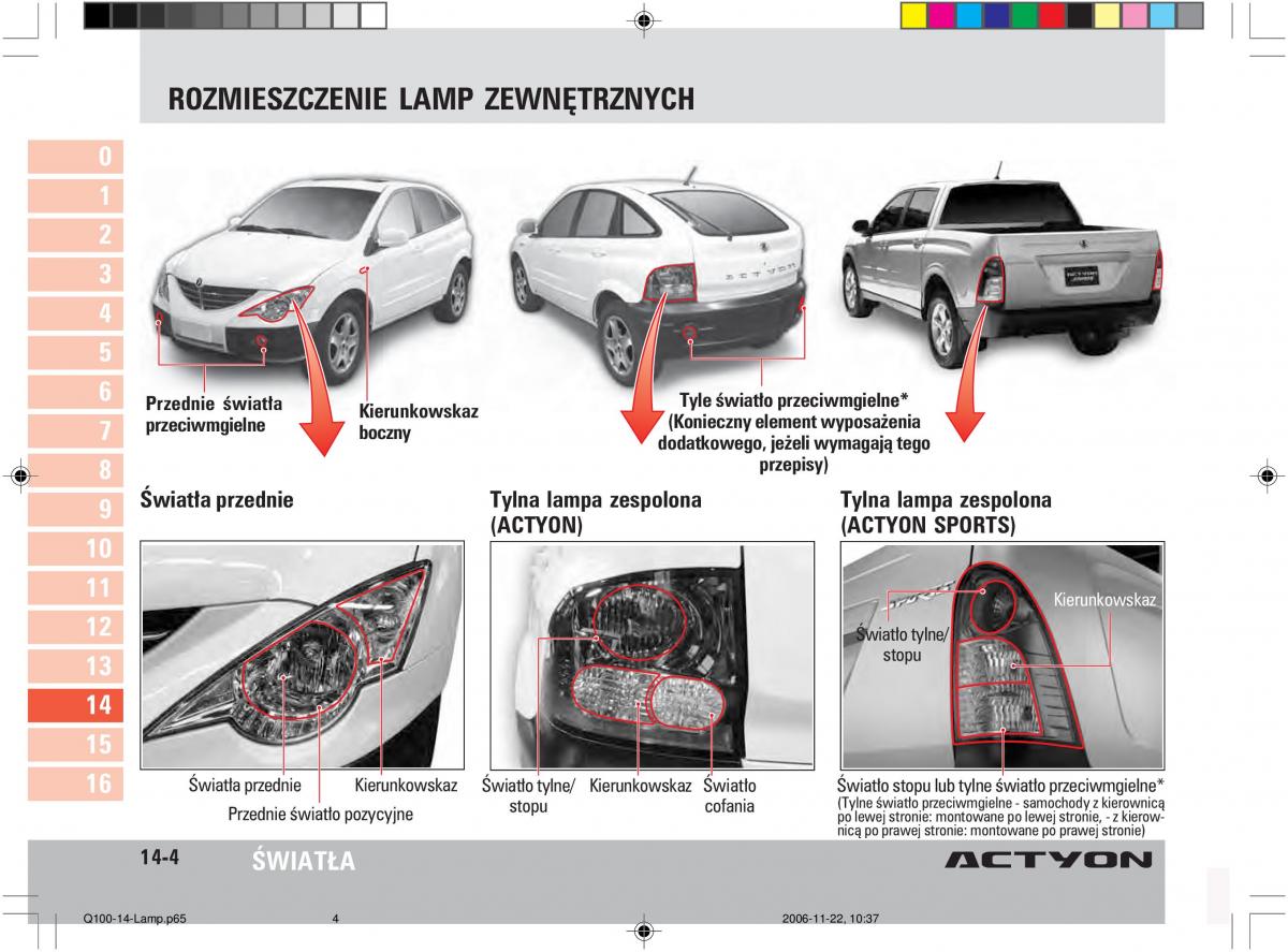 SsangYong Actyon instrukcja obslugi / page 268