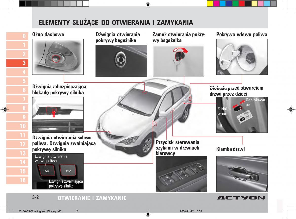 SsangYong Actyon instrukcja obslugi / page 42