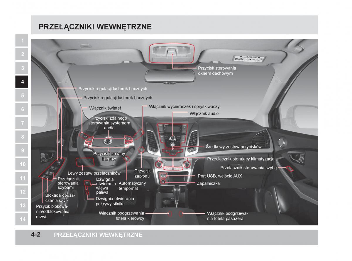 SsangYong Korando III 3 instrukcja obslugi / page 93