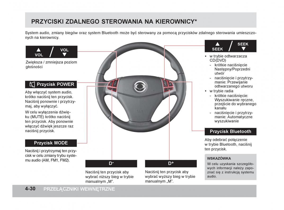 SsangYong Korando III 3 instrukcja obslugi / page 121