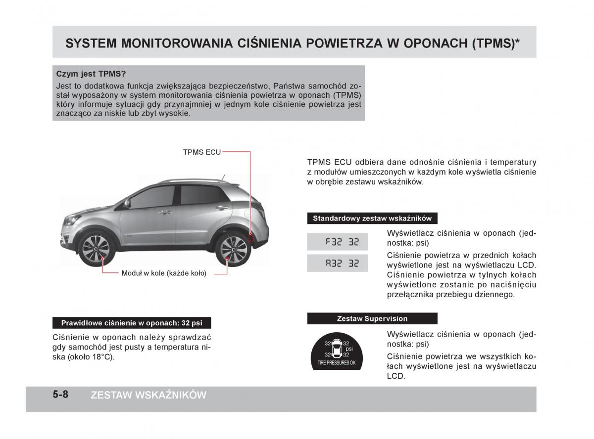 SsangYong Korando III 3 instrukcja obslugi / page 131