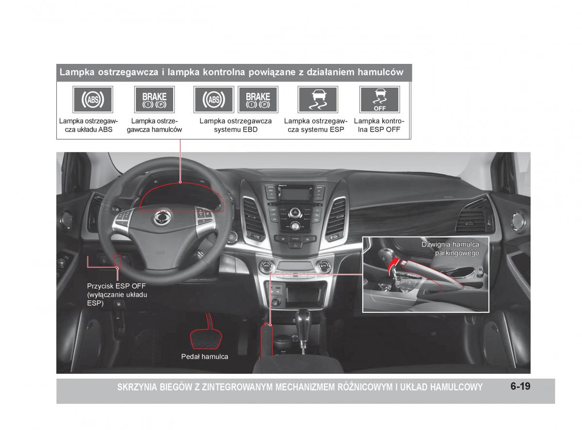 SsangYong Korando III 3 instrukcja obslugi / page 180