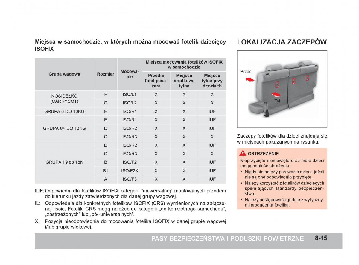 SsangYong Korando III 3 instrukcja obslugi / page 212