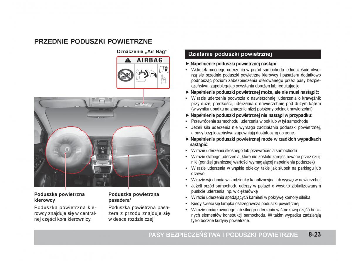 SsangYong Korando III 3 instrukcja obslugi / page 220