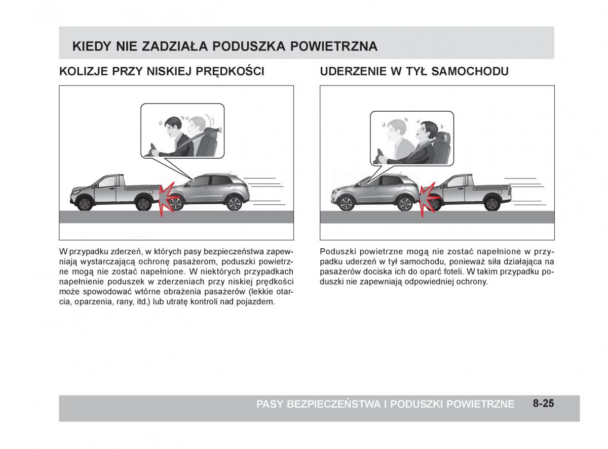 SsangYong Korando III 3 instrukcja obslugi / page 222