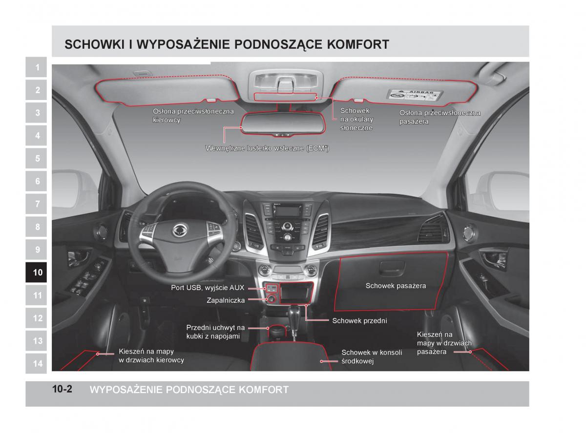 SsangYong Korando III 3 instrukcja obslugi / page 245