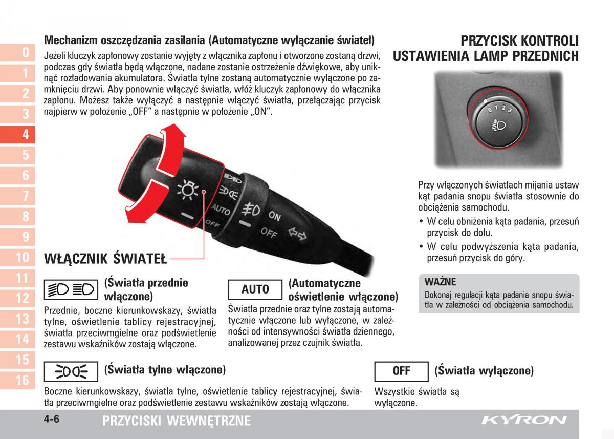 SsangYong Kyron instrukcja obslugi / page 55