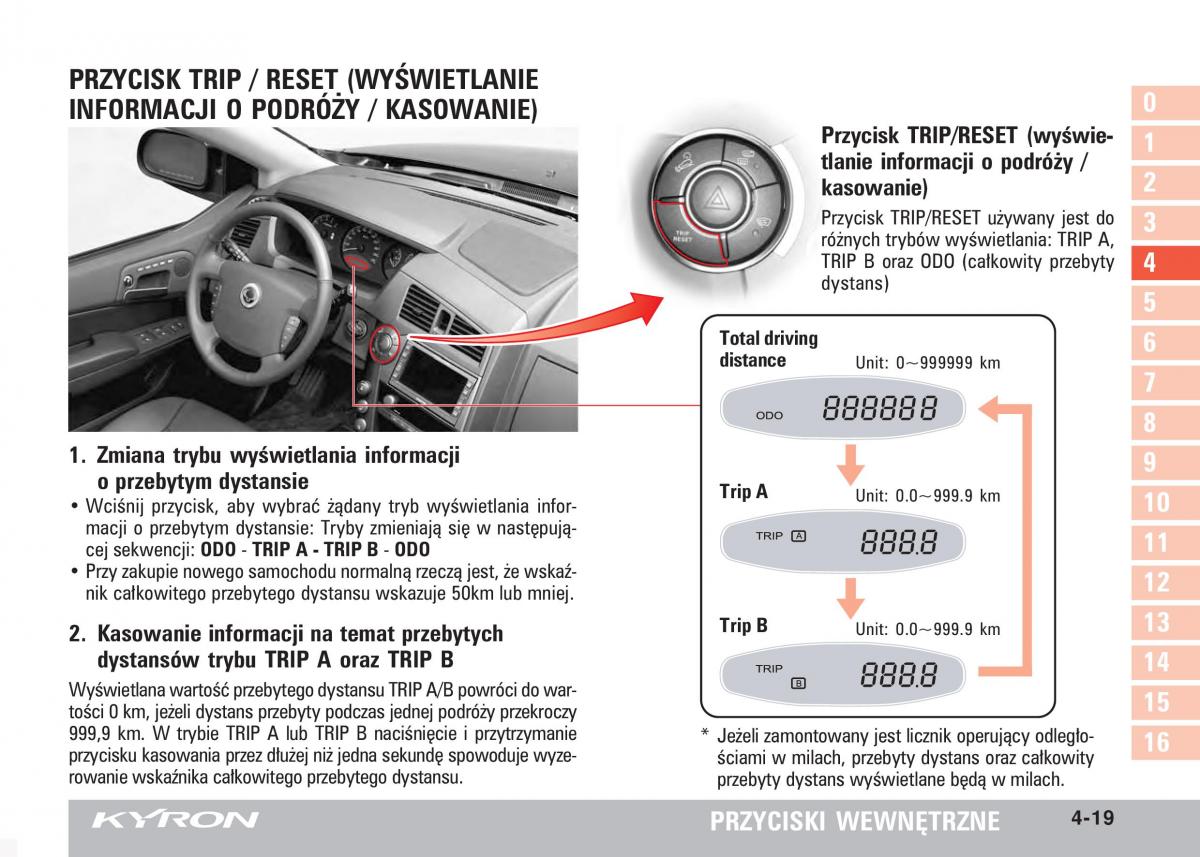 SsangYong Kyron instrukcja obslugi / page 68