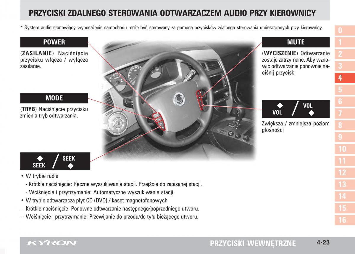 SsangYong Kyron instrukcja obslugi / page 72